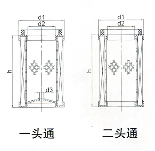 高效聚酯長(zhǎng)纖維濾筒2.jpg